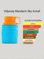 Odyssey Mandarin Sky - Armaf  Eau de Parfum Masculino 100ml