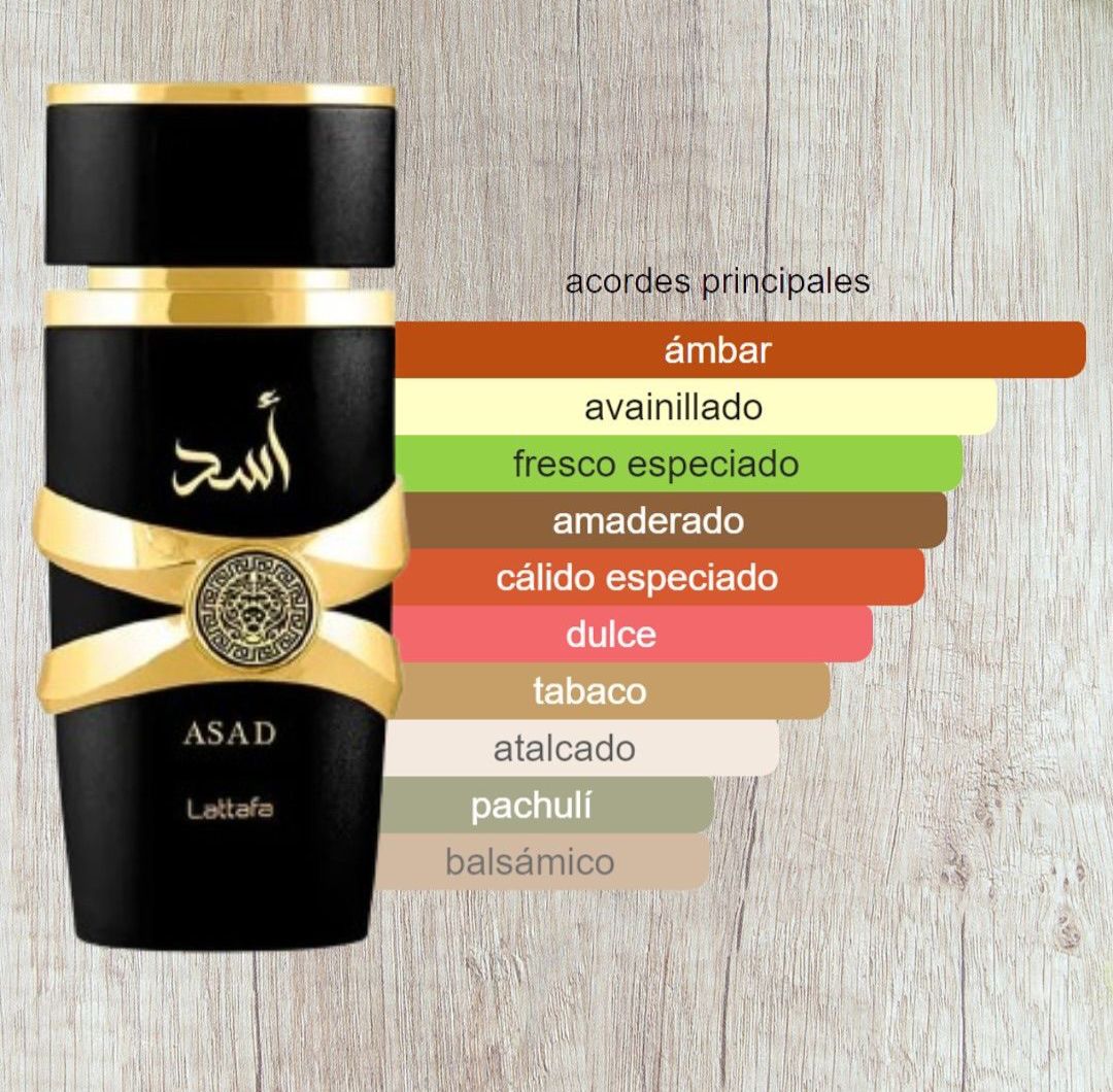 Asad negra - Lattafa Eau de Parfum  100ml