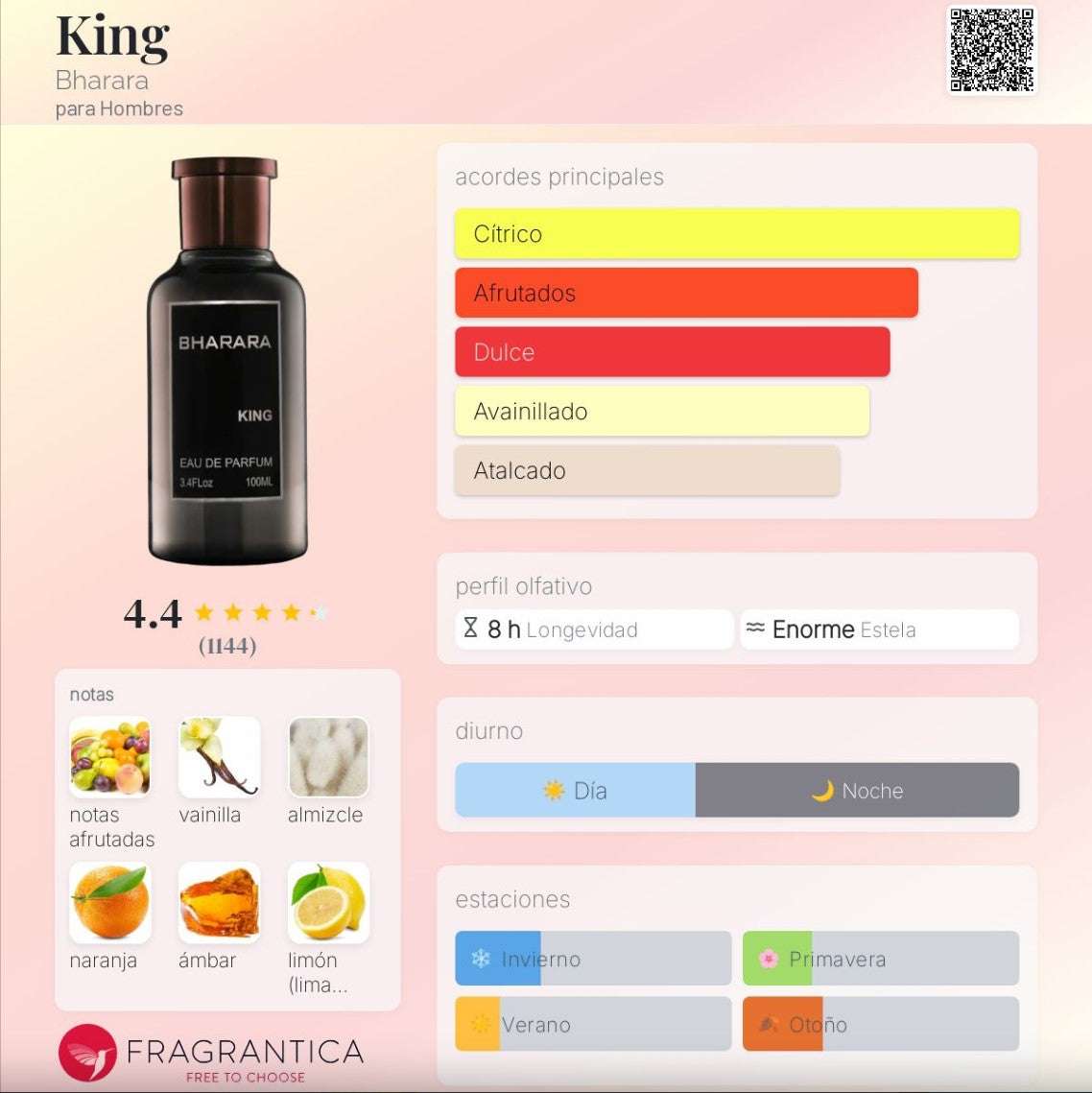 https://cdn.shopify.com/s/files/1/0947/2370/3048/files/Bharara-King-100ml-edp3-_3.jpg?v=1756772621